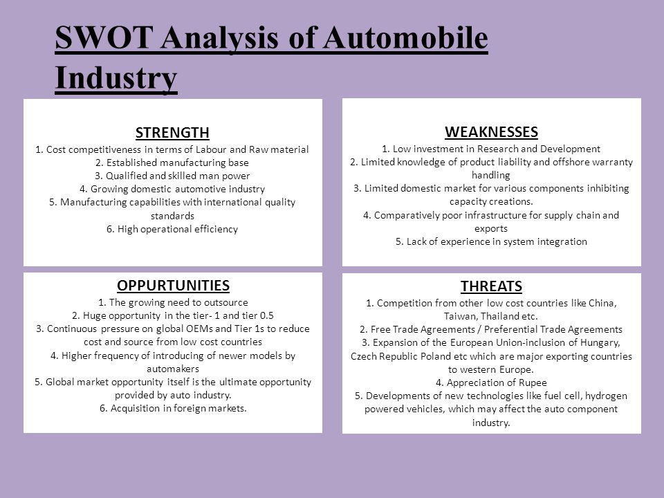 Kia Motors SWOT Analysis, Competitors & USP